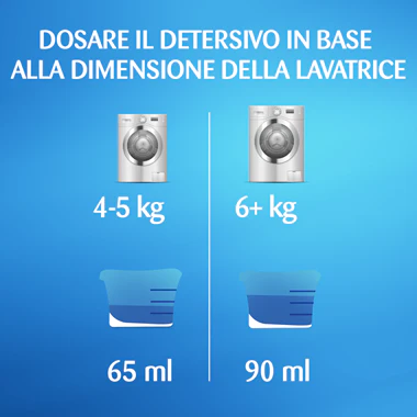Dash Liquido Actilift, Liquid Soap, Classico, 19 Loads, 1045ml - Image 2