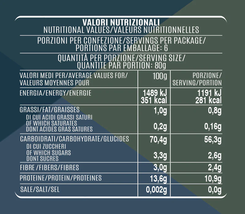 Pastificio Ducato d’Amalfi – Tagliatelle PGI  17.6 oz (500 g) | Artisan Italian Pasta | PGI Certified - Image 4